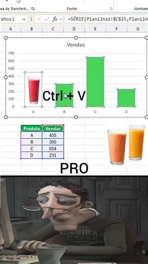 Personalização Avançada de Gráficos no Excel com Recursos Visuais