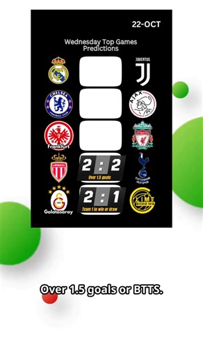 11K views · 160 reactions | Wednesday Top Games Score Predictions And Betting Tips!  #footballpredictions #championsleague #chelsea #galatasaray #realmadrid #bettingtips | MelphTips | Facebook
