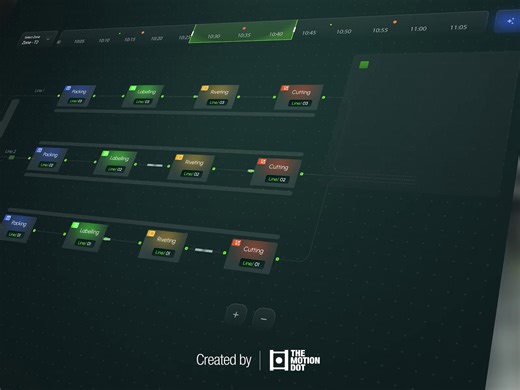 Creative Motion Thinking for Product Interfaces