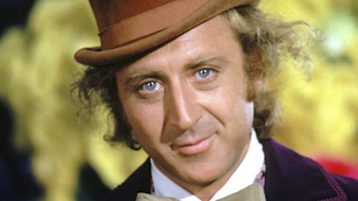 Gene Wilder, Beloved Star of Willy Wonka and the Chocolate Factory, Dies at 83