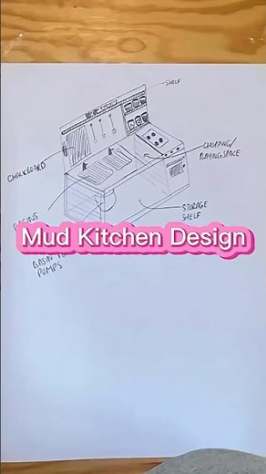 Building a Mud Kitchen for Kids | DIY Wood Design + Messy Play Ideas