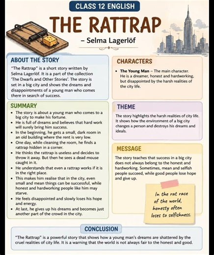 Class 12 English Chapter 4: The Rattrap Summary #shorts #shortvideo