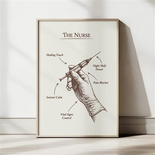 Nurse Anatomy Poster, Funny Gift, Vintage Medical Illustration, Appreciation Wall Art - Etsy