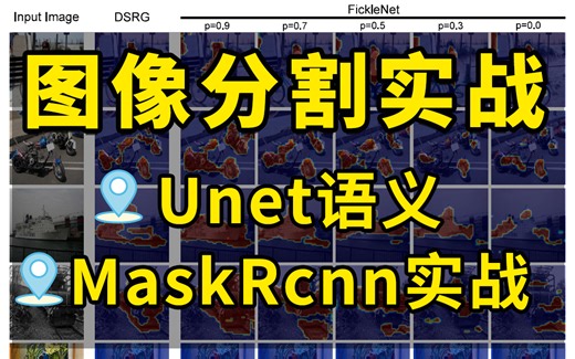 强烈推荐！这可能是B站最详细的【图像分割】教程了！不愧是计算机博士，带你3小时从算法推导到模型训练再到代码复现，一套课程全讲透！