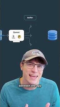 Scaling Writes: Part 3 of 4 — Queues & Load Shedding