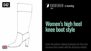042. Women's high heel knee boot style