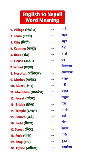 English to Nepali Word Meaning||English speaking practice for beginners #learnvocabulary