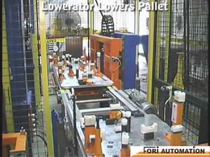 Elevator & Lowerator