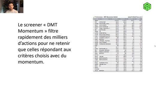 Avec le Robot Screener DMTrading