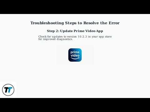 How To Fix PrimeVideo.com/videohelp “Something Went Wrong” Error