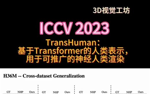 ICCV 2023 | TransHuman：基于Transformer的人类表示，用于可推广的神经人类渲染