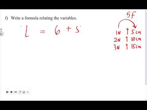 Math 10C Lesson 10.6.2 → Linear Relations (Part II)