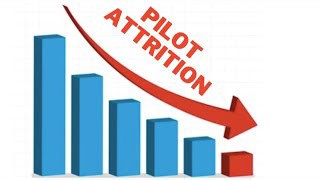 The Pilot Attrition Crisis in the Armed Forces