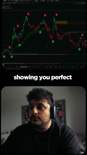 Elite Signals on Instagram: "Learn when to buy & sell in any market Comment Help for access. #forex #stocks #crypto #trading #trader #daytrading #tradingtools #tradingtips"