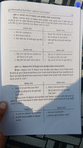 Shabad || Punjabi || B.COM 3rd Semester