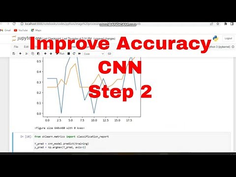 CNN Basic Python Code / Increase CNN Multiclass Image Classification Python Accuracy Step 2