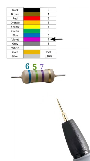 650 mega ohm resistor color code // #shortvideo