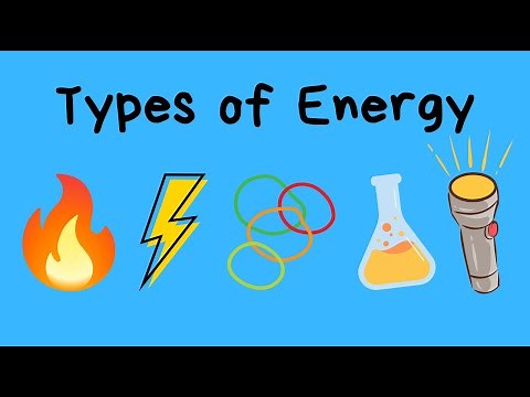 Types of Energy Explained! | Chemical, Elastic, Heat, Electrical & Light Energy