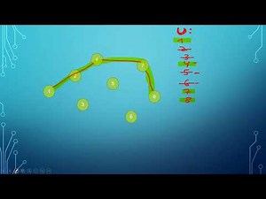 Andrew's Convex Hull Algorithm