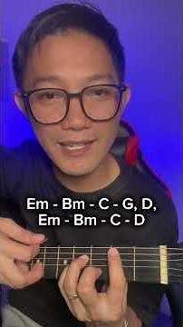 KASALANAN BA BASIC GUITAR TUTORIAL AND CHORDS