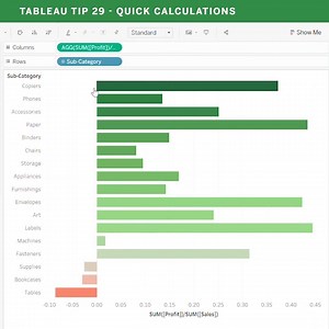 318 reactions · 11 shares | Need to perform a quick calculation? Simply double-click on a pill and type in the components of your calculation. Want more tricks up your sleeve? Get the training you need to succeed with Tableau. | Tableau Software | Facebook