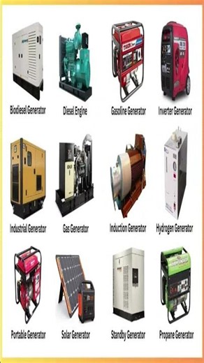 types of generator #electrical #daily shorts