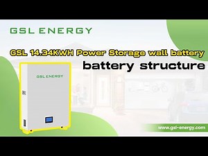 Exploring the Look and Basics of the GSL 14.34kWh LiFePO4 Battery: A Visual Guide to Operation!