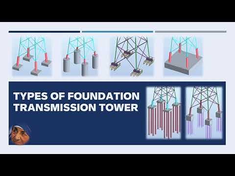 Foundation Types for Transmission Tower
