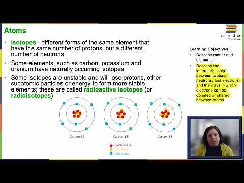 OpenStax Concepts of Biology Chapter 2.1 Part 1