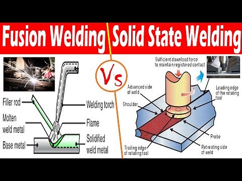 Differences between Fusion Welding and Solid State Welding.