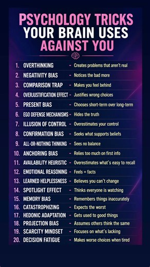 20 Psychology Tricks Your Brain Uses Against You 🧠 #shortsfeed #shorts