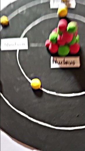 bohr atomic model || bohr model project|| #art 🪄✍️