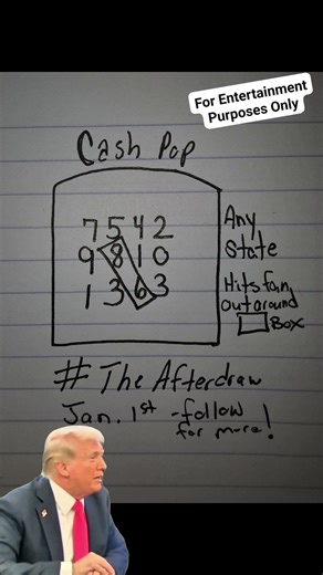 Cash Pop Data Analysis Chart for 12/30 - Its Okay Trump, You Can Cry. | Maggie Magnolia