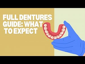 Full Dentures Guide: What to Expect | Shrouf Dental House