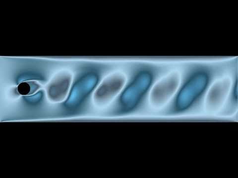 Lattice Boltzmann Method (LBM) fluid simulation HD