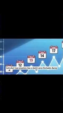 Decoding Stock Charts A Beginner's Guide