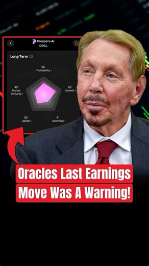 The Oracle Earnings Spike Was a Warning Sign 📉🔥 Oracle’s last earnings report was one of the clearest signals of the environment we were in. The stock shot up forty to fifty percent after earnings, and for anyone who has been in the market long enough, that kind of reaction is usually a red flag. It screamed froth, not sustainable strength. And sure enough, Oracle has since pulled back hard, right alongside many of the high flying tech and AI names that surged during the peak of the momentum w