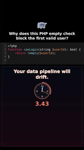 Why does this PHP empty check block the first valid user? #phpempty
