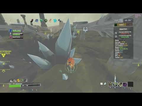 good macro gets rewarded