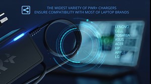 Pwr+ Power-Adapter for Canon SELPHY CP1300 CP1200 CP910: UL Listed Extra Long 12 Ft Cord AC Adapter CA-CP200 Power Supply CP400 CP720 CP760 CP800 CP900 Wireless Compact Portable Photo Printer