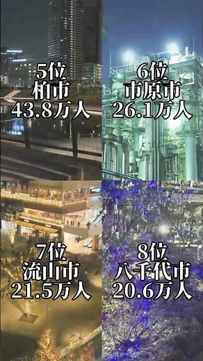 千葉県市町村人口ランキング！！#地理系 #人口 #千葉県