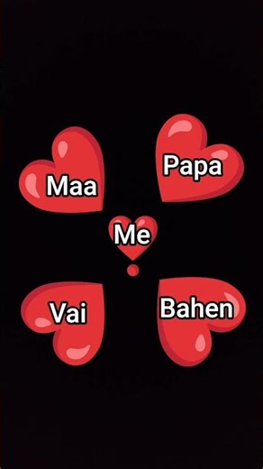 😘❤️❣️❤️💝💐🌷😍