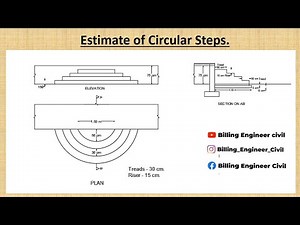 Estimate of circular steps. | Front verandah steps | Estimating of Steps
