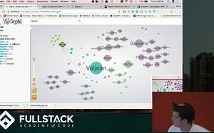 Gephi Tutorial - How to use Gephi for Network Analysis网络分析