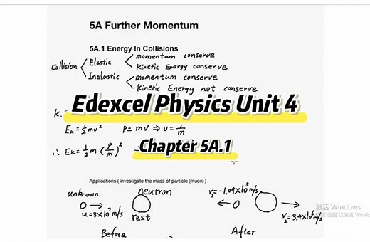 Edexcel考局 Physics Unit 4 知识点讲解1