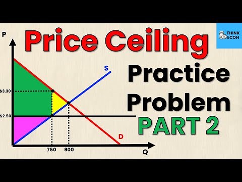 Price Ceiling Practice Problem | (STEP-BY-STEP SOLUTION)| PART 2 | Think Econ