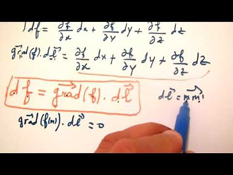 outils mathématiques: vecteur gradient d'un champ scalaire