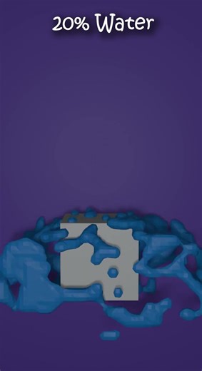 Water💧 #3d #blender #3danimation #blenderanimation #simulation #blender3d