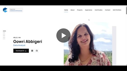 #codebasicsportfoliowebsitechallenge #dataanalytics #sql #codebasics #dataanalytics #businessintelligence #powerbi #analyticsportfolio #decisionintelligence #opentowork | Gowri Abbigeri