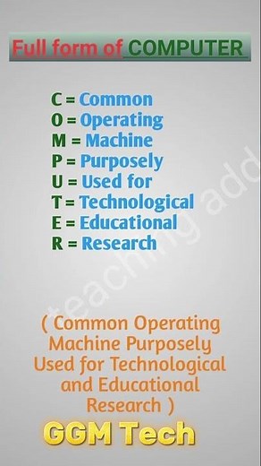 What Does "COMPUTER" Actually Stand For? 💻